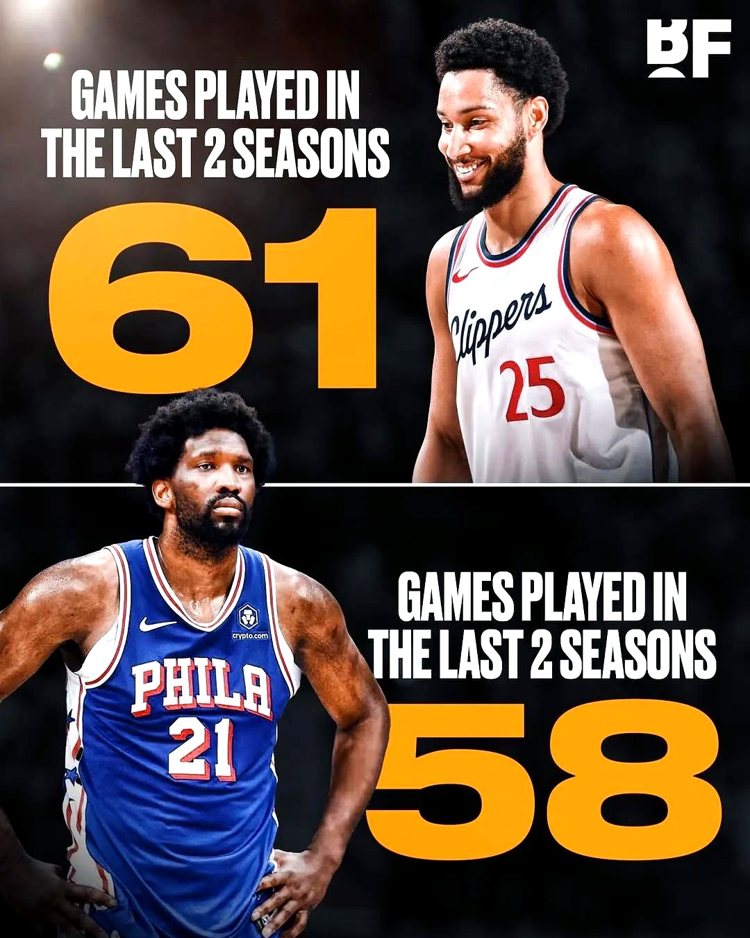 76人遭小牛逆袭主场败局难挽